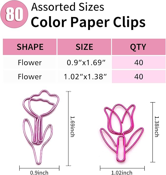 80 Pcs Cute Flower Paper Clips Set, Floral Paper Clips for Office Supplies Organization (Flower Shape 1)