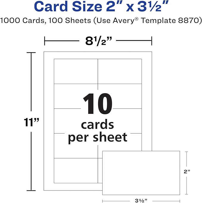 Avery Clean Edge Printable Business Cards with Sure Feed Technology, 2" x 3.5", White, 1,000 Blank Cards for Inkjet Printers (08870)