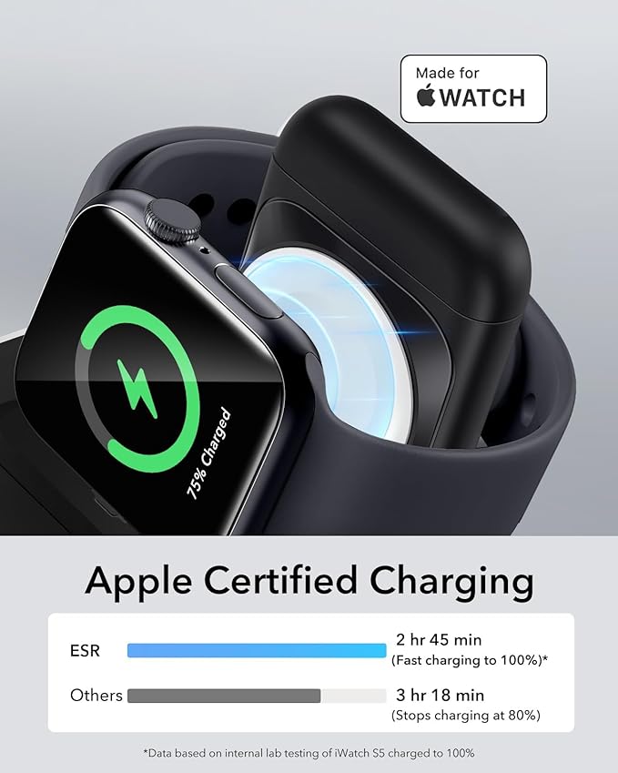 ESR for 3 in 1 Magsafe Charger, Travel Charger Stand Made for Apple Watch Certified, Foldable Charging Station Compatible with Magsafe and iPhone 17/16/15/14/13/12, AirPods 4/3/Pro, Black