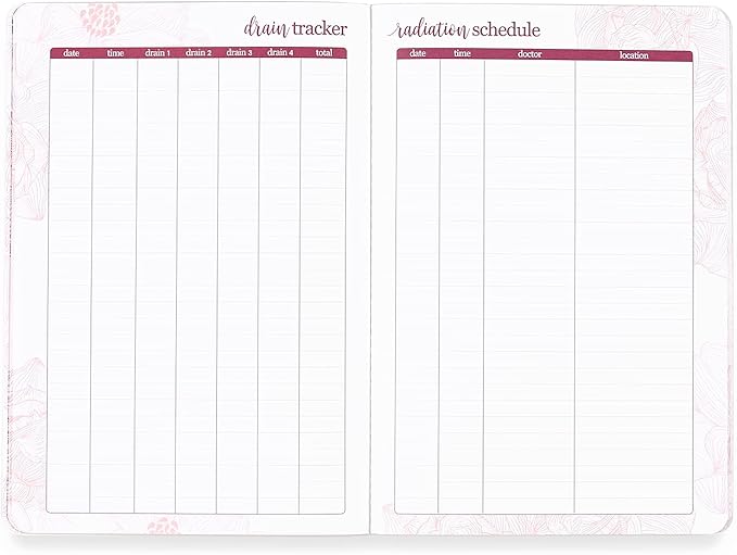 Erin Condren Breast Cancer Petite Planner - Inspirational Support Journal, Includes Medical, Emotional, and Lifestyle Trackers, Journaling and Note Pages, and Sticker Sheet