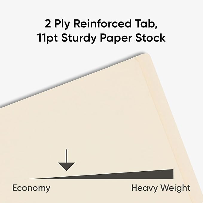 Smead Shelf-Master End Tab Fastener File Folders, Two Fasteners, 250 Count, Manila, Reinforced Straight-Cut Tabs, Letter Size
