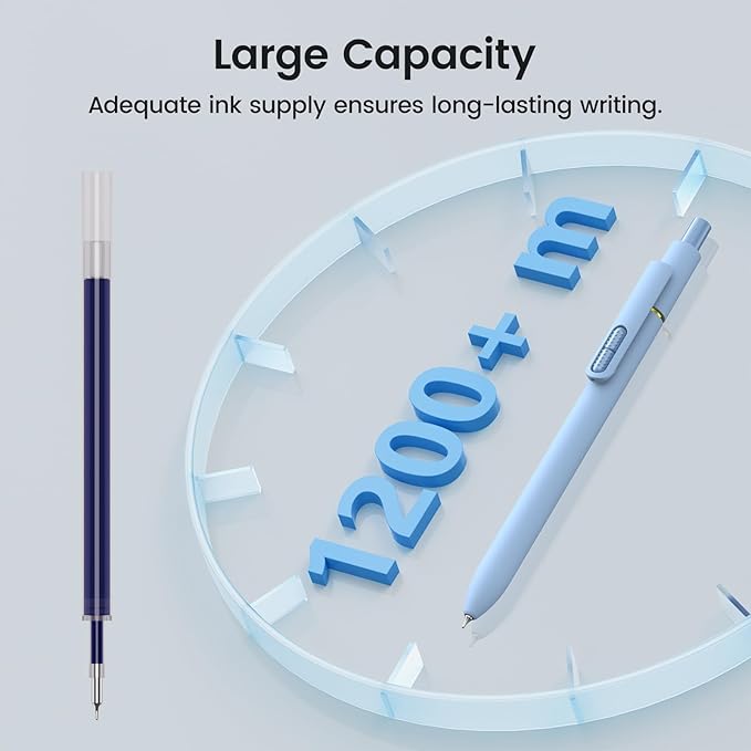 8Pcs Blue Gel Pens - 0.7mm Blue Ink Pens Medium Point | Smooth Writing - Quick Drying Retractable Pen for Men Women (Morandi - 8Pcs)