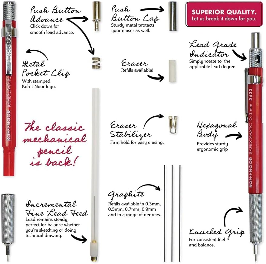 KOH-I-Noor Rapidomatic Mechanical Pencil, .5mm Lead, White, 1 Each (5635)