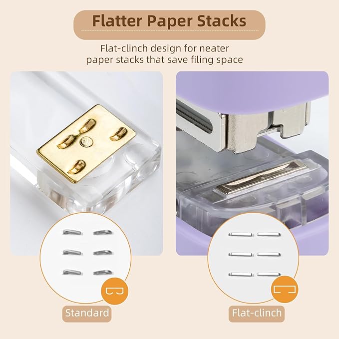 deli Stapler, Desktop Staplers with Integrated Staple Remover, 45 Sheet Capacity Office Stapler, Purple