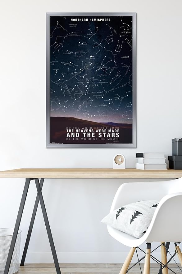 Trends International the Stars Wall Poster, 24.25" x 35.75", Multicolor