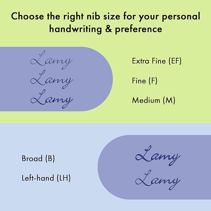 LAMY safari aquasky - Fountain Pen with ergonomic grip & polished steel nib in size EF - ideal for any Writing & Calligraphy - including LAMY T 10 blue cartridge - Right-Handed