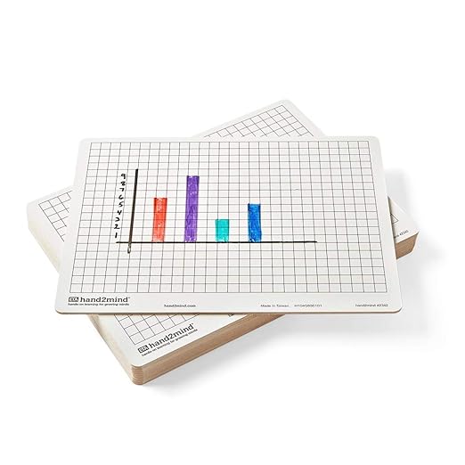 hand2mind Double-Sided Centimeter Grid White Boards for Students, Grid Board for Graphing, Dry Erase Boards, Portable Whiteboard, School Supplies, Classroom Supplies (Pack of 10)