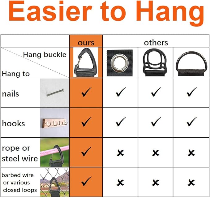 Extension Cord Holder Organizer(4 Pack XL), Hose Hanger for Garage Organization and Storage, 16-Inch Heavy Duty Storage Straps, Garage Gadgets for Men