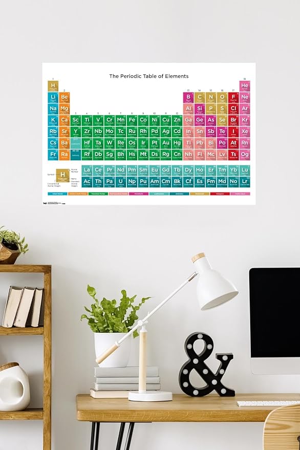 Trends International Periodic Table Of Elements 17 Wall Poster, 22.375" x 34", Unframed Version