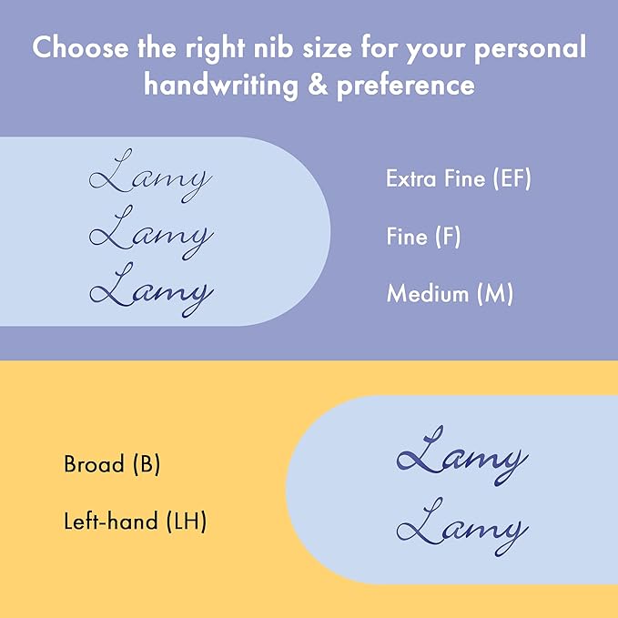 LAMY safari sunset - Fountain Pen with ergonomic grip & polished steel nib in size M - ideal for any Writing & Calligraphy - including LAMY T 10 blue cartridge - Right-Handed