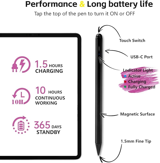 Stylus Pen 2X Fast Charge Active Compatible with 2018-2025 Apple 11"/12.9"/M4/M5, iPad Air 3/4/5/M2/M3, iPad A16/11/10-6, iPad mini 5/6 Gen-Black