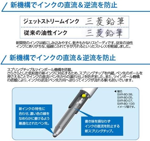 uni Ballpoint Pen Jetstream 3 Color Ink 0.5mm, Black/Red/Blue/White (SXE340005.1)