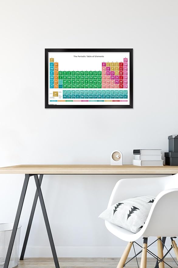 Trends International Periodic Table Of Elements 17 Wall Poster, 14.725" x 22.375", Black Framed Version