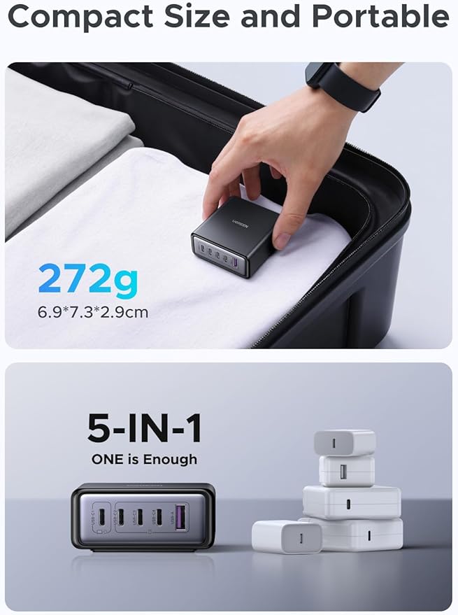 UGREEN 65W GaN Charging Station, 5-Port USB-C & USB-A Fast Charging Power Hub, Compact Desk Station Compatible with iPhone 17/16/15, Galaxy S25/S24, Pixel 10/9, iPad Pro, MacBook Pro/Air