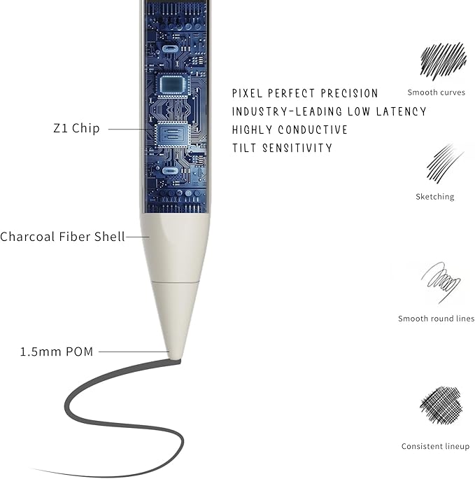 Stylus Pen for iPad, 5Mins Fast Charging Apple iPad Pencil with Palm Rejection, Tilt Sensitivity, Work for 2018-2023 iPad Air 3/4/5, iPad Mini 5/6, iPad 6-10, iPad Pro 11", iPad Pro 12.9" 3-6