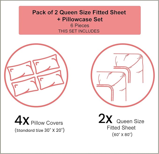 Ambesonne Narwhal 2 Pack Fitted Sheet & Pillow Sham Set, Cartoon Mammal Drawing, 4 Pcs Bedding Decor, Package Contains 2 Queen Size Fitted Sheets & 4 Pillow Covers, Seafoam Grey White
