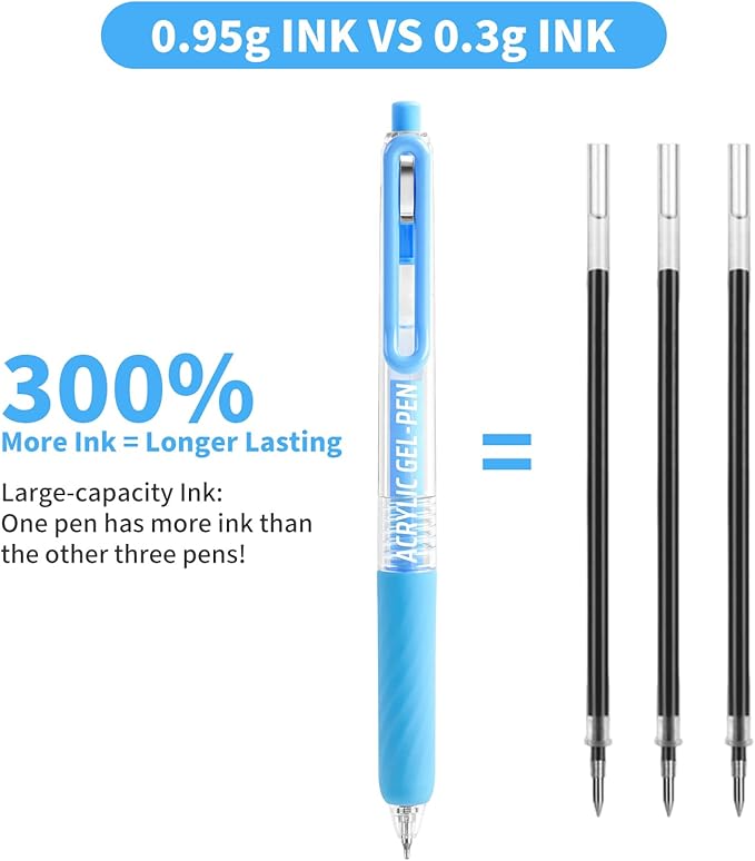 Gel Pens For Coloring, 72 Colors Retractable Colored Pens for Black Paper & White Paper, 0.7mm Fine Point Colorful Pens for Coloring, Writing, Drawing, Journaling, Note Taking, Office, Home