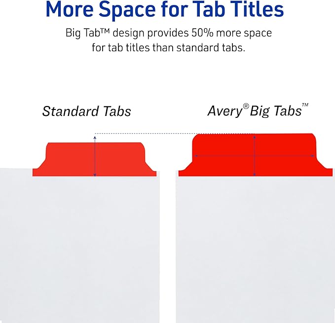 Avery Big Tab Write & Erase 8 Tab Dividers for 3 Ring Binders, Multicolor Divider Tabs, Great for Organizing Projects, Reports, Finances, 6-Pack (23079)