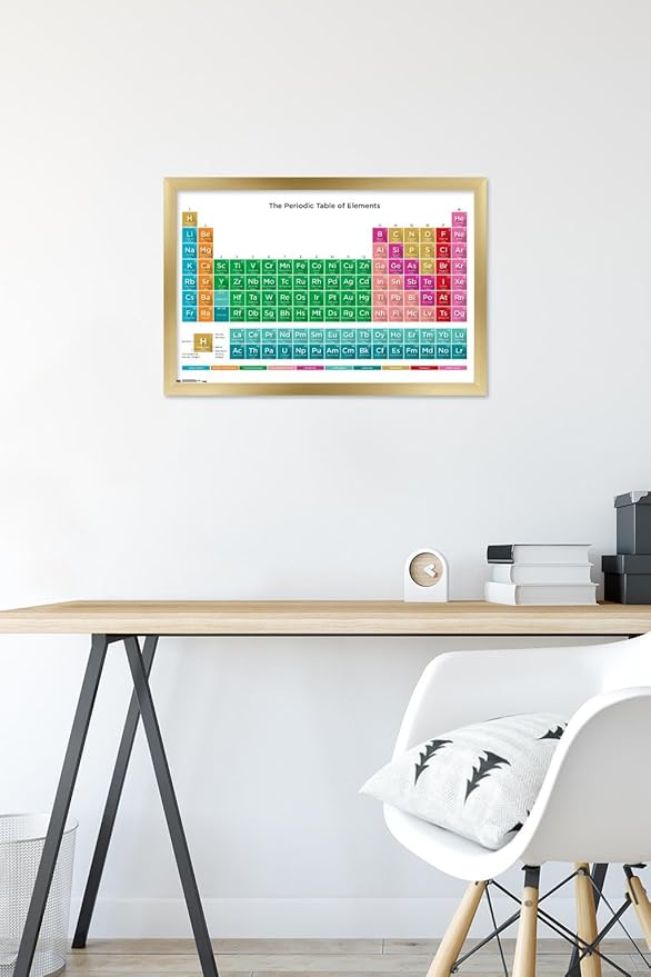 Trends International Periodic Table Of Elements 17 Wall Poster, 14.725" x 22.375", Gold Framed Version