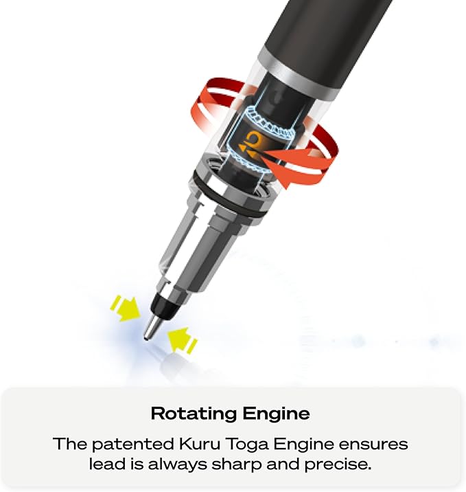 uniball Kuru Toga Mechanical Pencil Starter Kit,0.7mm HB#2,(Pack of 2)