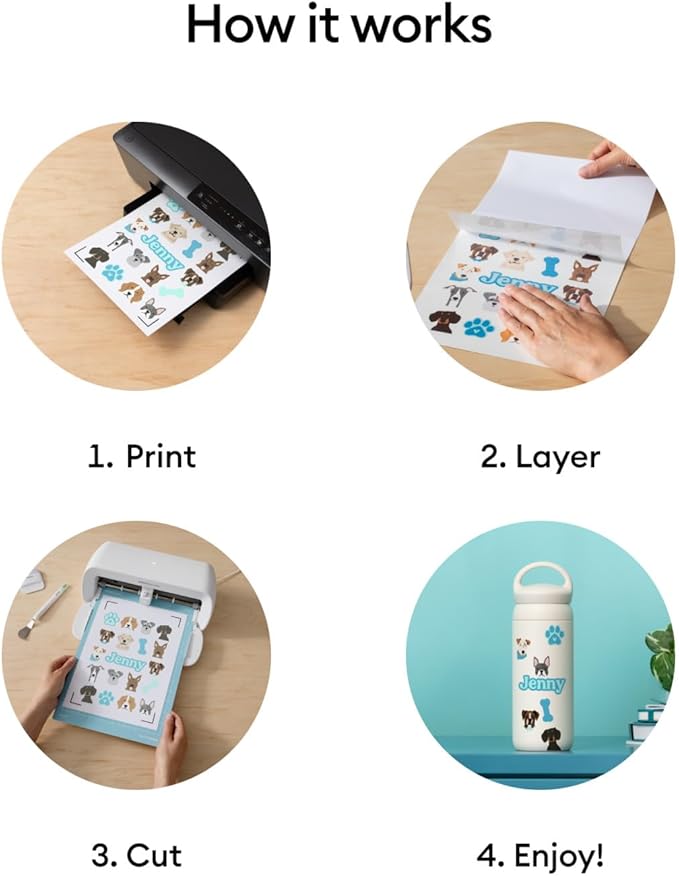 Cricut Printable Waterproof Sticker Set, 20 White Sheets (8.5" x 11") - Compatible with Inkjet Printers - For Joy Xtra, Explore, & Maker Machines
