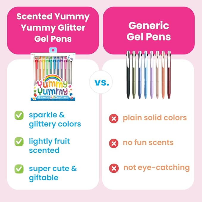 Ooly Scented Yummy Yummy Glitter Gel Pens Set of 12-1.00mm NIB Scented Glitter Pens for Kids and Adults, Art and Stationery Supplies
