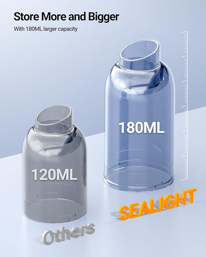 SEALIGHT Mini Car Vacuum, Car Vacuum Portable Cordless with 13000pa High Power Suction