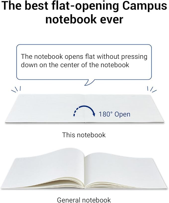 KOKUYO Composition Notebook, 7 x 10 inch Kimochii Lined Notebook, 30 Sheets 6mm Dot Ruled Paper, 1 Pack Blue B5 Notebook for School and Work, School Supplies Comp Book for Note Taking, Japan Import