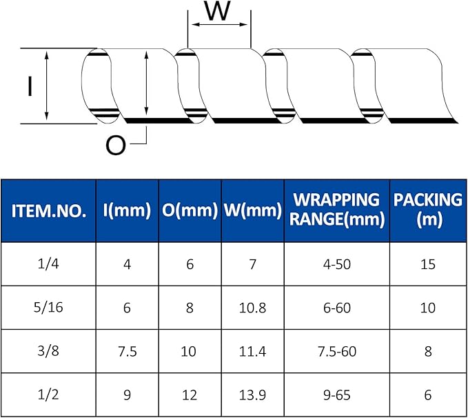 Spiral Cable Wrap - 45 Ft 5/16" Spiral Wire Wrap Cord Covers Bundle Sleeve Hose for Computer Electrical Wire Organizer-White (5/16 Inch-33Ft)