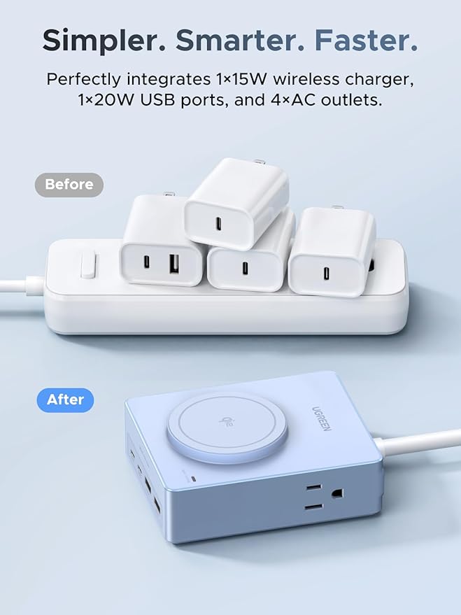 UGREEN Power Strip Surge Protector with 4 Power Outlets, 15w Wireless Charger, 20W PD3.0 USB C Fast Charging, 2 USB-C Ports, 2 USB A Ports, Desk Charging Station for Office, Conference, Home Use