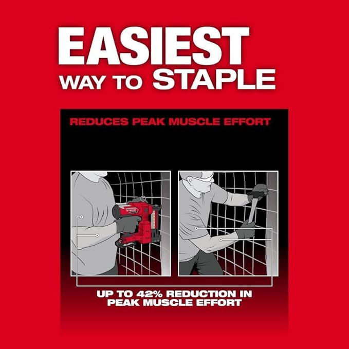 Milwaukeey M18 Fuel Utility Fencing Stapler, 2843-20