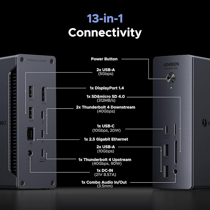 UGREEN Thunderbolt 4 Dock 13-in-1 40Gbps Docking Station with Dual 4K@60Hz Single 8K Display, 90W Charging for Laptop, 2.5GbE, SD/TF 4.0. Revodok Max 213 for MacBook Surface Pro and More