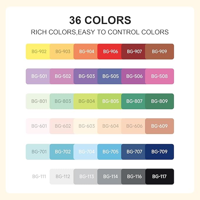 36 Color 1.0mm Fine Pointed Acrylic Gel Pens Coloring for Adult Painting, Writing, Marking, Student Stationery
