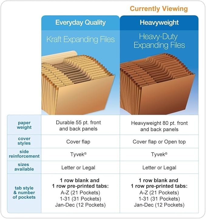 Pendaflex Heavy Duty Expanding File with Flap, Document Organizer for School, Home and Office, Portable File Organization, 12 Monthly Pockets, 1/3 Cut Tabs, Brown, Letter Size (R117MLHD)
