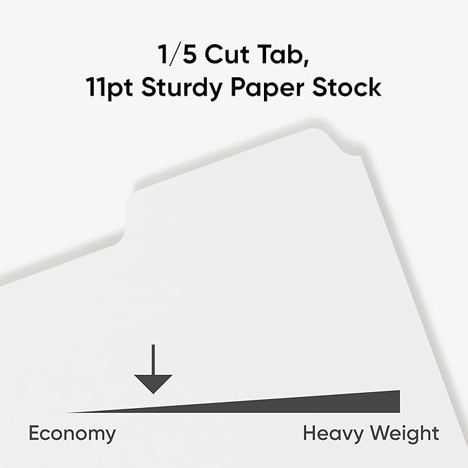 Smead 89415 Three-Ring Binder Index Divider 5-Tab White