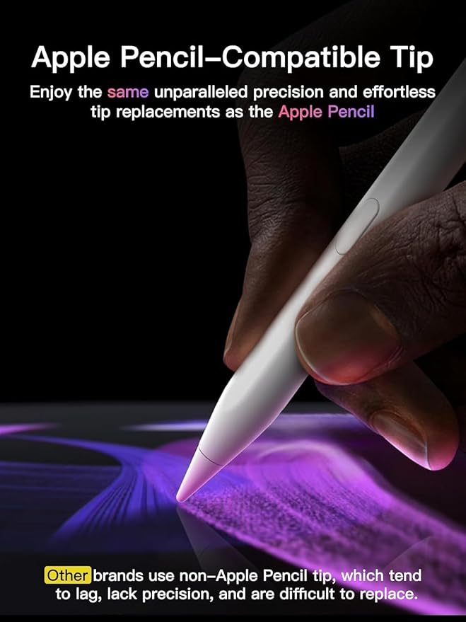 KEEPRO Stylus Pen for iPad 2018-2025, USB-C Fast Charging Pencil, Pixel-Perfect Tilt Sensitivity for iPad 11/10/9/8/7/6/A16, Mini 7/6/5, Air M3/M2 11"/13"/5/4/3, Pro M4 13"/12.9″/11″