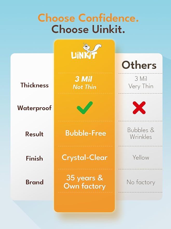 Uinkit 3mil Thermal Laminating Pouches 8.5 x 11", 60Pack Popular Pack for Teachers, Home Office - Crystal Clear, Thermal Laminating Sheets for Projects & Documents, Laminator Need