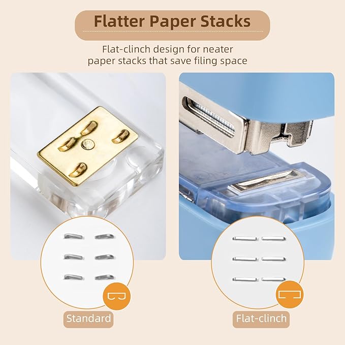 deli Stapler, Desktop Staplers with Integrated Staple Remover, 45 Sheet Capacity Office Stapler, Blue