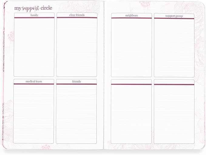 Erin Condren Breast Cancer Petite Planner - Inspirational Support Journal, Includes Medical, Emotional, and Lifestyle Trackers, Journaling and Note Pages, and Sticker Sheet