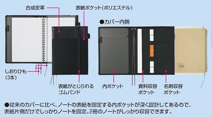 KOKUYO Systemic Cover Notebook, with One Semi-B5, B 6mm Ruled, 35 Lines, 40 Sheets, Twin Ring Edge Title Notebook, Black, Japan Import (NO-683B-D)