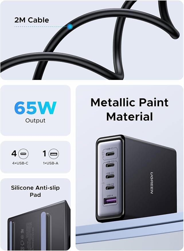 UGREEN 65W GaN Charging Station, 5-Port USB-C & USB-A Fast Charging Power Hub, Compact Desk Station Compatible with iPhone 17/16/15, Galaxy S25/S24, Pixel 10/9, iPad Pro, MacBook Pro/Air