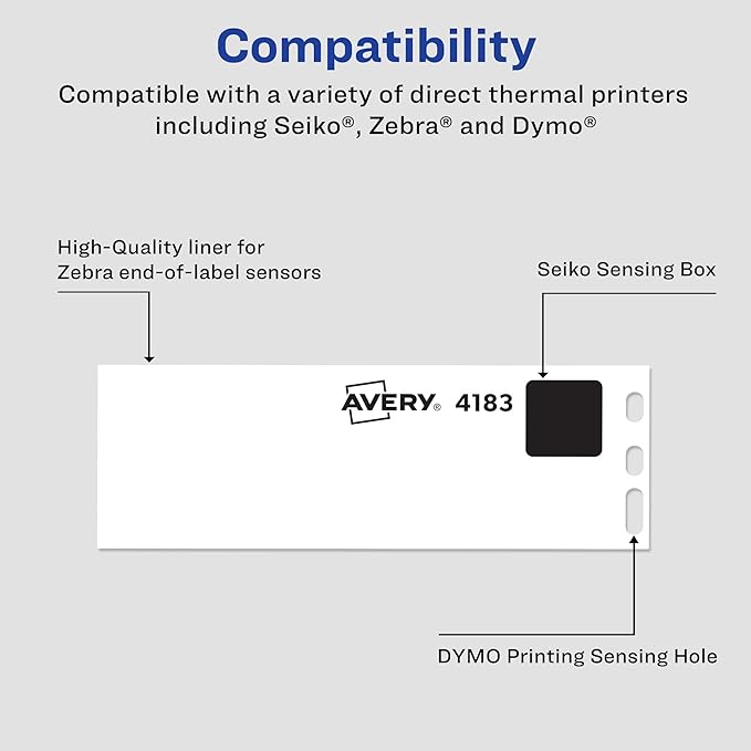 Avery Direct Thermal Address Labels, 1-1/8" x 3-1/2", White, Comparable to DYMO 30252, 350 Blank Labels per Roll, 2 Rolls, 700 Total (4183)