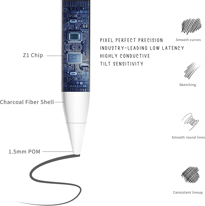 Stylus Pen for iPad 2018-2024, Fast Charging Apple Pencil (1st Gen) With Tilt Sensitivity & Palm Rejection, Magnetic Pen for iPad Air 3/4/5, Mini 5/6, 6-10 Gen, Pro 11/12.9"