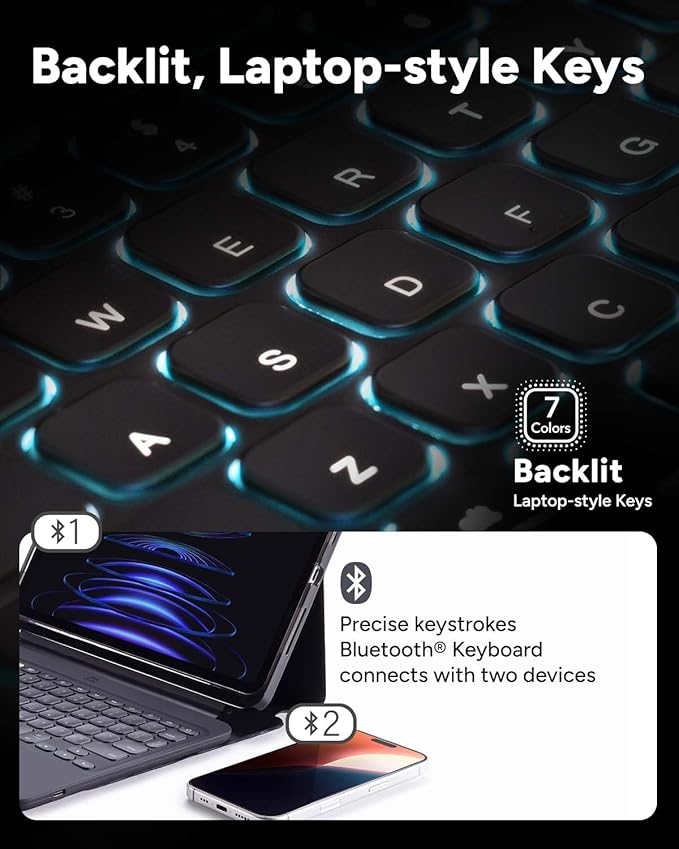 ZAGG Pro Keys 2 iPad Pro 11" (M5)/ (M4) Keyboard Case - Wireless Keyboard & Detachable Folio Case, Laptop-Style Keys, Multi-Pairing Bluetooth, 6.6 ft Drop Protection, NOT Compatible w iPad Pro Gen 1-4