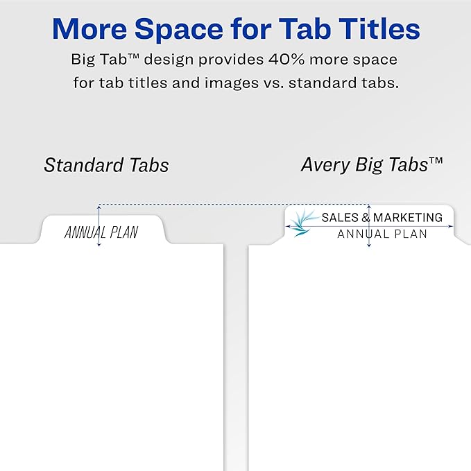 Avery 5 Big Tab Dividers for 3 Ring Binder, Easy Print & Apply Clear Label Strip, Index Maker Customizable White Tabs, 1 Set (11490)