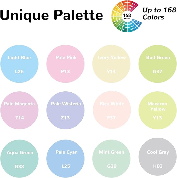 Guangna Macaron Pastel Acrylic Gel Pens 12 Color, Fine Tip 1.0mm Colored Pens for Journaling, Black Paper, Adult Coloring Books, Calligraphy, Note Taking & DIY Crafts, RollerBall Pen Tip