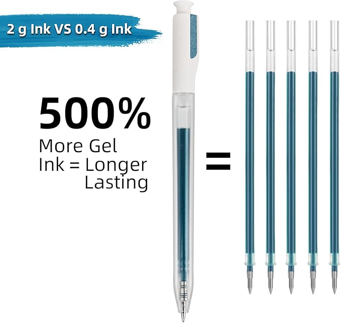48 Colors Retractable Glitter Gel Pens, Colored Gel Pens, For Artists Coloring Books Drawing Journaling Doodling Writing