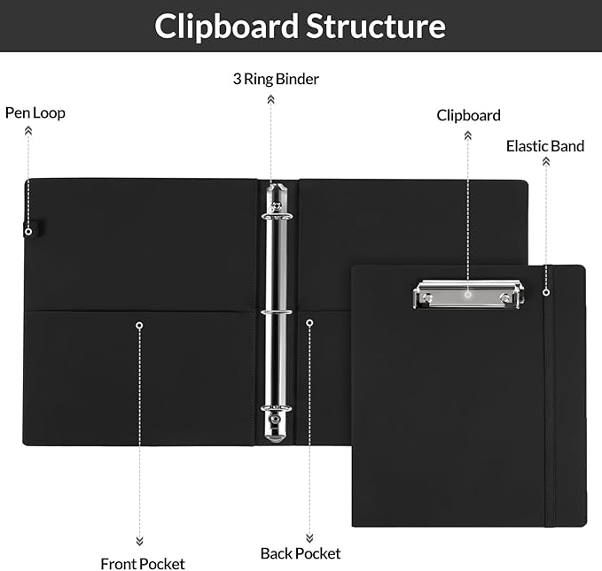 SKYDUE Clipboard Binder with Refillable Notepad, PU Clipboard Folder Includes 5 Dividers with 10 Pockets, Labels, 3 Ring Binder 1 Inch for School Office (Fit Letter Sized Paper), Black