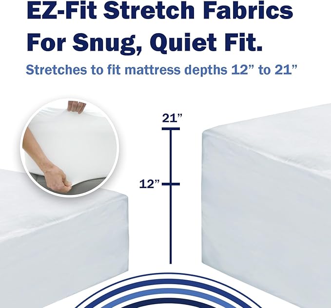 CleanRest Waterproof Mattress Fitted Sheet Protector, Ultimate Defense Against Spills and Wear, MicronOne Allergen Barrier, Breathable, Chemical-Free, Fits Mattress Depths 12" to 21" (Queen)