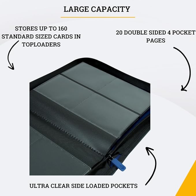 Card Guardian - Toploader 4 Pocket Premium Binder with Zipper for 160 Cards - Side Loaded Pockets - Compatible with Sports and Trading Cards TCG (Blue)